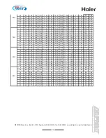 Preview for 16 page of Haier MRVII-S AU28FHEPA Design, Installation & Maintenance Instruction