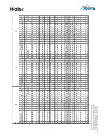 Preview for 21 page of Haier MRVII-S AU28FHEPA Design, Installation & Maintenance Instruction