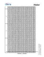 Preview for 26 page of Haier MRVII-S AU28FHEPA Design, Installation & Maintenance Instruction