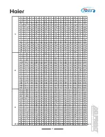 Preview for 27 page of Haier MRVII-S AU28FHEPA Design, Installation & Maintenance Instruction