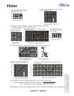 Preview for 29 page of Haier MRVII-S AU28FHEPA Design, Installation & Maintenance Instruction