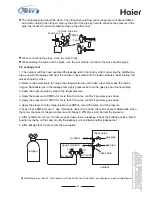 Preview for 36 page of Haier MRVII-S AU28FHEPA Design, Installation & Maintenance Instruction