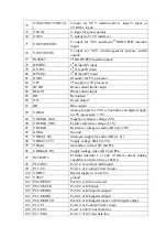 Preview for 11 page of Haier NS-CL19C Service Manual