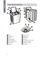 Preview for 6 page of Haier RWT360BW User Manual