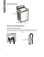 Preview for 8 page of Haier RWT360BW User Manual