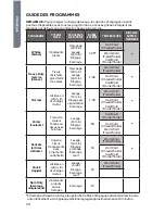 Preview for 36 page of Haier RWT360BW User Manual