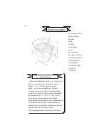 Preview for 2 page of Haier SAW-9105 User Manual