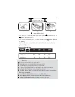 Preview for 5 page of Haier SAW-9105 User Manual