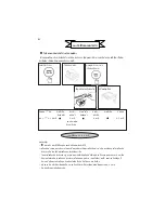 Preview for 8 page of Haier SAW-9105 User Manual