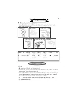 Preview for 9 page of Haier SAW-9105 User Manual