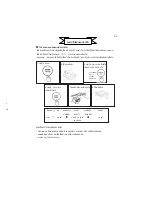 Preview for 11 page of Haier SAW-9105 User Manual