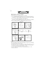 Preview for 12 page of Haier SAW-9105 User Manual