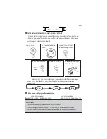 Preview for 15 page of Haier SAW-9105 User Manual