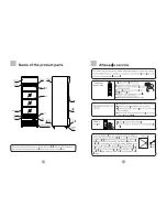 Preview for 4 page of Haier SC-300A Operation Manual