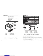 Preview for 14 page of Haier SD-242 User Manual