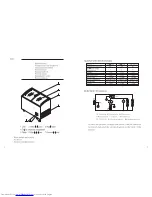 Preview for 2 page of Haier SD-302G Instruction