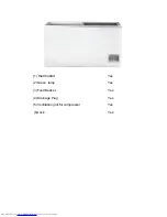 Preview for 2 page of Haier SD-309G User Manual