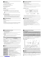 Preview for 2 page of Haier SD-338B Instruction