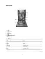 Preview for 3 page of Haier SDW-45EC (Finnish) Manual