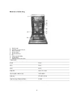 Preview for 15 page of Haier SDW-45EC (Finnish) Manual