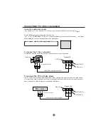 Preview for 12 page of Haier TCF20-A Owner'S Manual