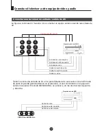 Preview for 29 page of Haier TDC2015S Manual Del Usuario