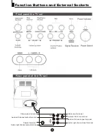 Preview for 6 page of Haier TX-DM1420 Owner'S Manual