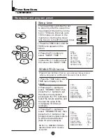 Preview for 19 page of Haier TX-DM1420 Owner'S Manual