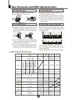 Preview for 33 page of Haier TX-DM1420 Owner'S Manual