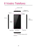 Preview for 5 page of Haier W858 User Manual