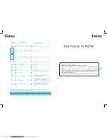 Preview for 3 page of Haier washing machine Instruction Manual