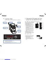 Preview for 9 page of Haier washing machine Instruction Manual