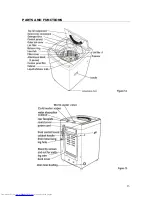 Preview for 13 page of Haier WD-8888-71 Service Manual