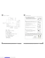 Preview for 5 page of Haier WM-1270TVE User Manual