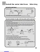 Preview for 7 page of Haier WM6002A User Manual