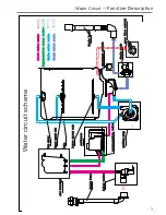 Preview for 3 page of Haier WQP12-B9227E Technical & Service Manual