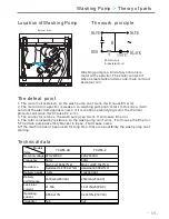 Preview for 15 page of Haier WQP12-B9227E Technical & Service Manual