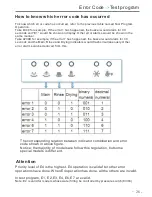 Preview for 26 page of Haier WQP12-B9227E Technical & Service Manual