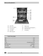 Preview for 3 page of Haier WQP12-BFESS User Manual