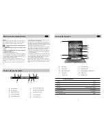 Preview for 2 page of Haier WQP12-CBE Installation Manual