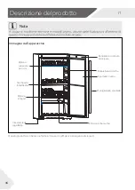 Preview for 114 page of Haier WS137GDAI User Manual