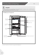 Preview for 234 page of Haier WS137GDAI User Manual