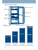 Preview for 74 page of Haier WS50GDBI User Manual