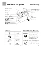 Preview for 2 page of Haier XPB56-23S User Manual