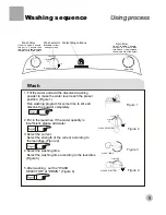 Preview for 11 page of Haier XPB56-23S User Manual