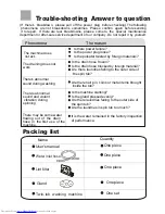 Preview for 16 page of Haier XPB90-0713S User Manual
