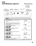 Preview for 11 page of Haier XPB90-99GS User Manual