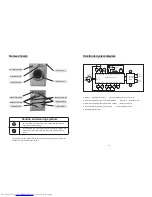 Preview for 2 page of Haier XQG50-S1016 Operation Manual