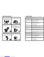 Preview for 4 page of Haier XQG50-S1016 Operation Manual