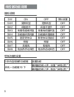 Preview for 44 page of Haier YR-E20 Operation & Installation Manual